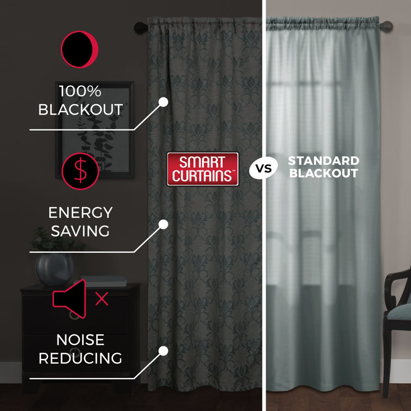 Charlton Home® Doveton Damask Blackout Thermal Rod Pocket Single